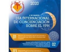 Cada día 1 millón de personas contrae una Infección de transmisión sexual