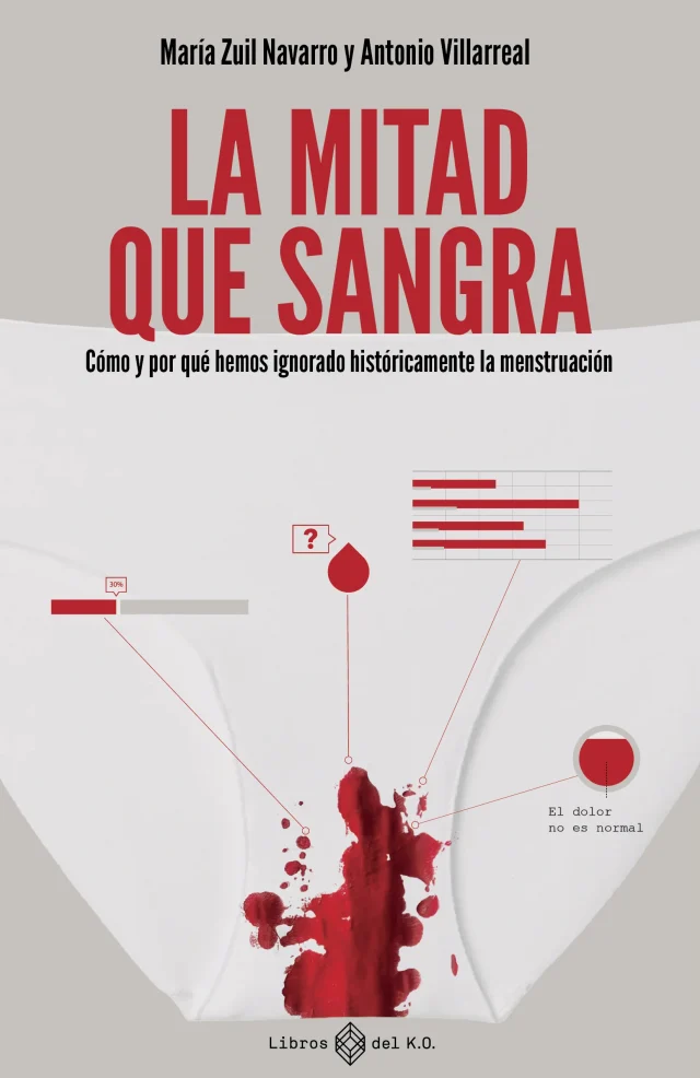 sangra